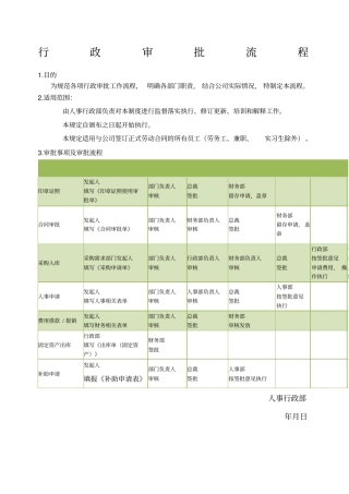 行政审批流程