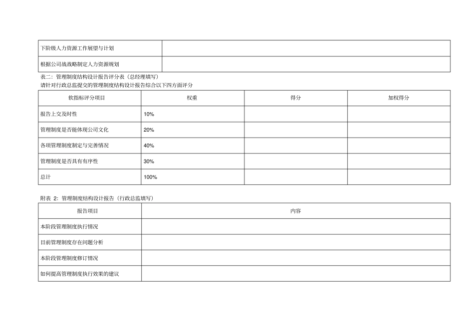 行政总监kpi_第3页