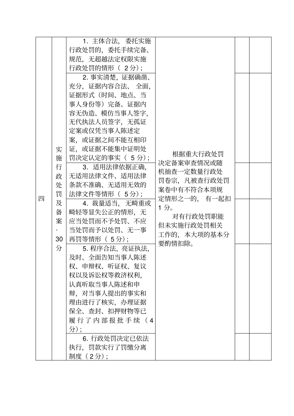 行政执法质量考核自查表_第3页