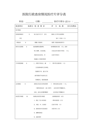 行政查房评分表