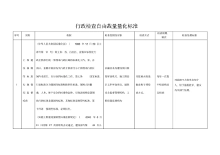 行政检查自由裁量量化标准