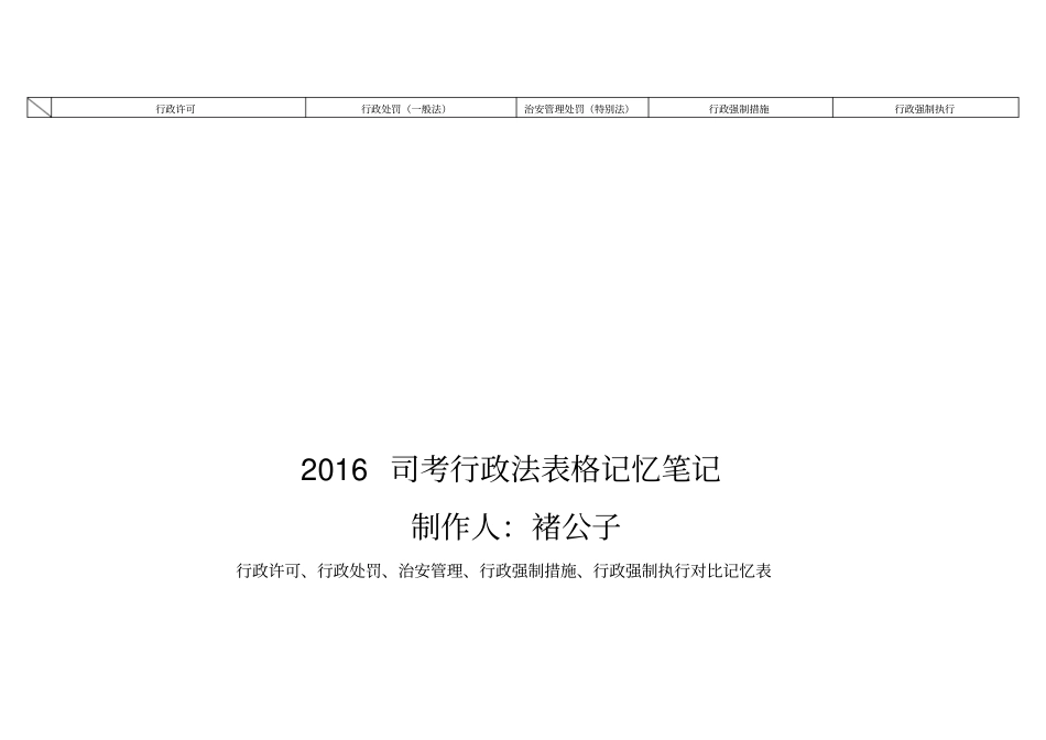 行政法表格笔记_第1页