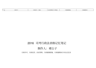 行政法表格笔记