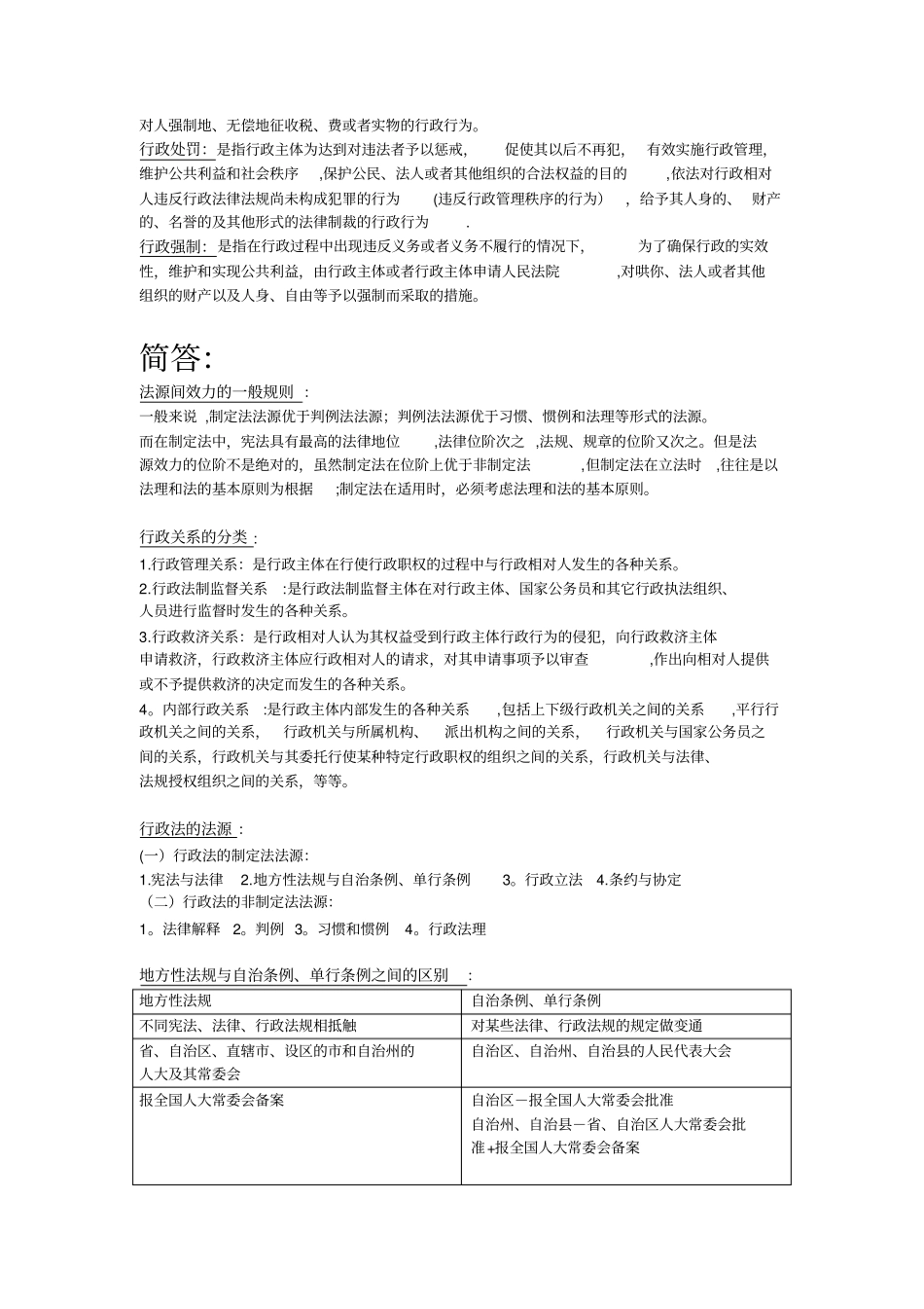 行政法考试重点_第2页