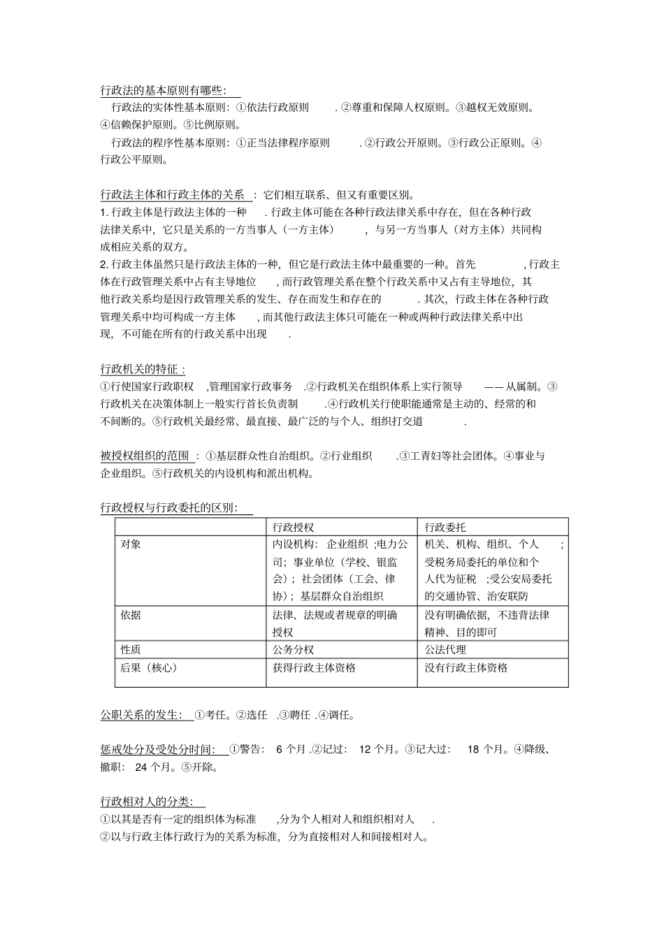 行政法考试重点_第3页