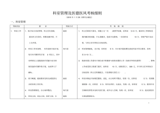 行政管理及医德医风考核细则