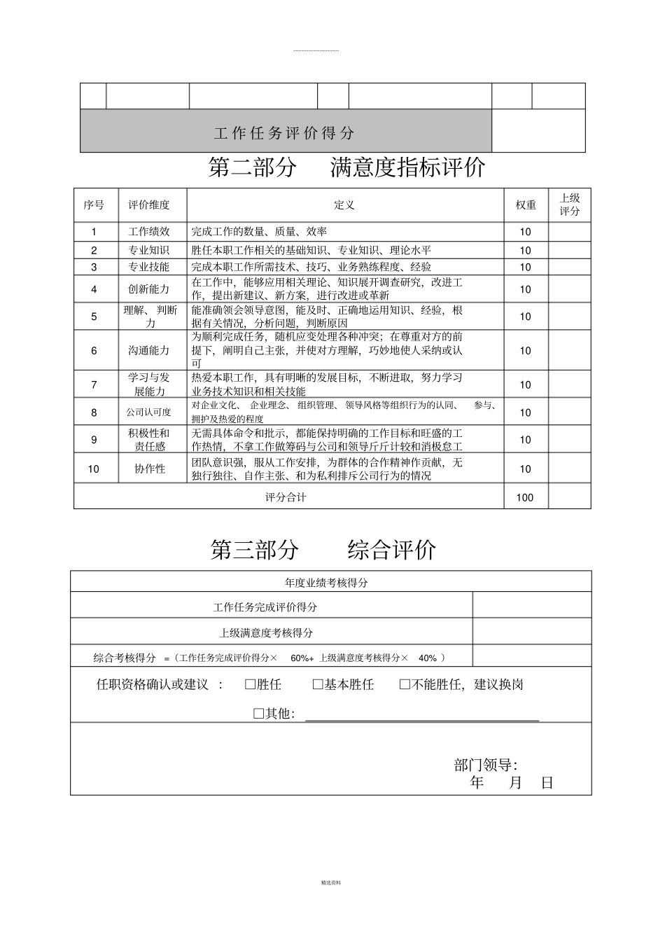 行政管理岗位绩效考核表_第3页