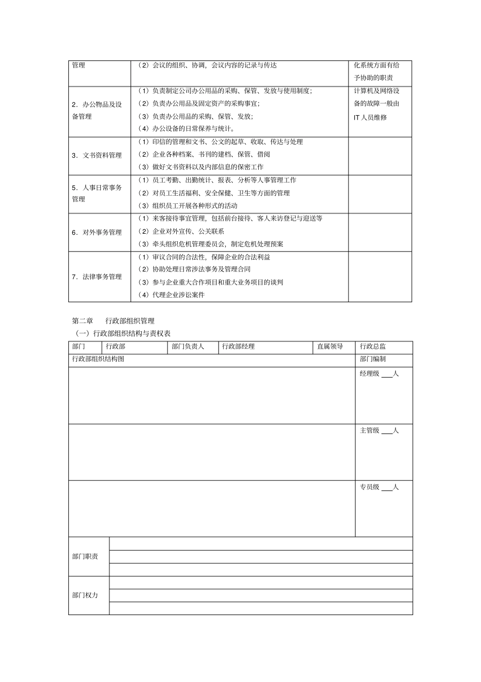 行政管理职位工作手册最新版_第3页