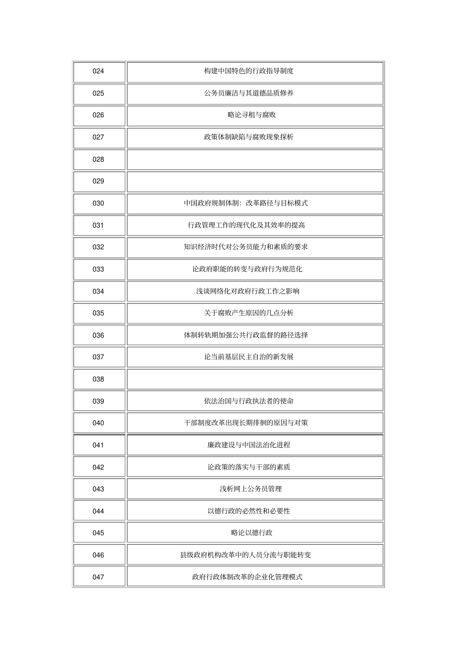 行政管理论文题目参考_第2页