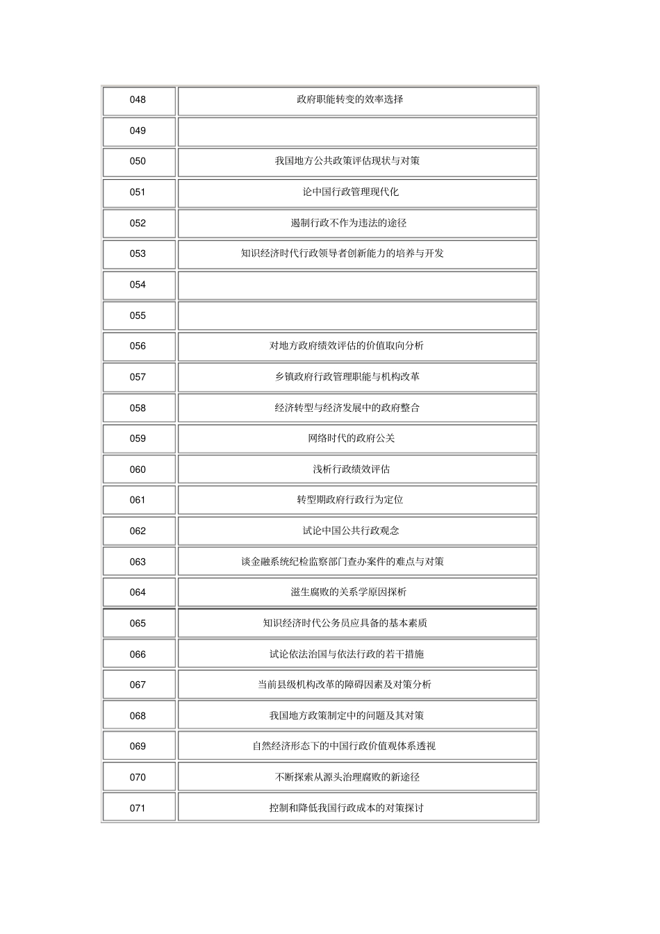 行政管理论文题目参考_第3页