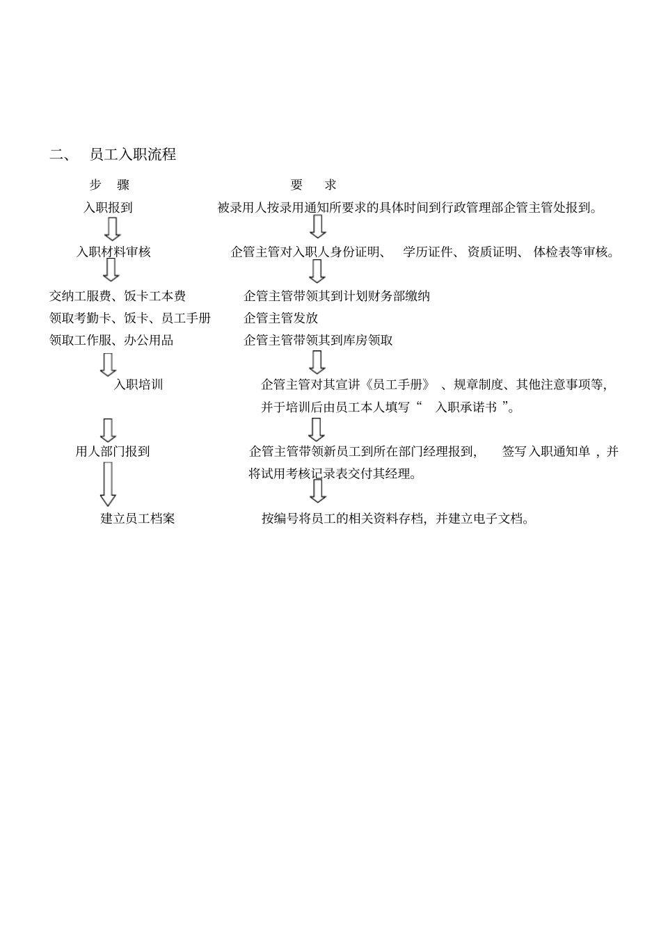 行政管理部内部工作流程_第3页