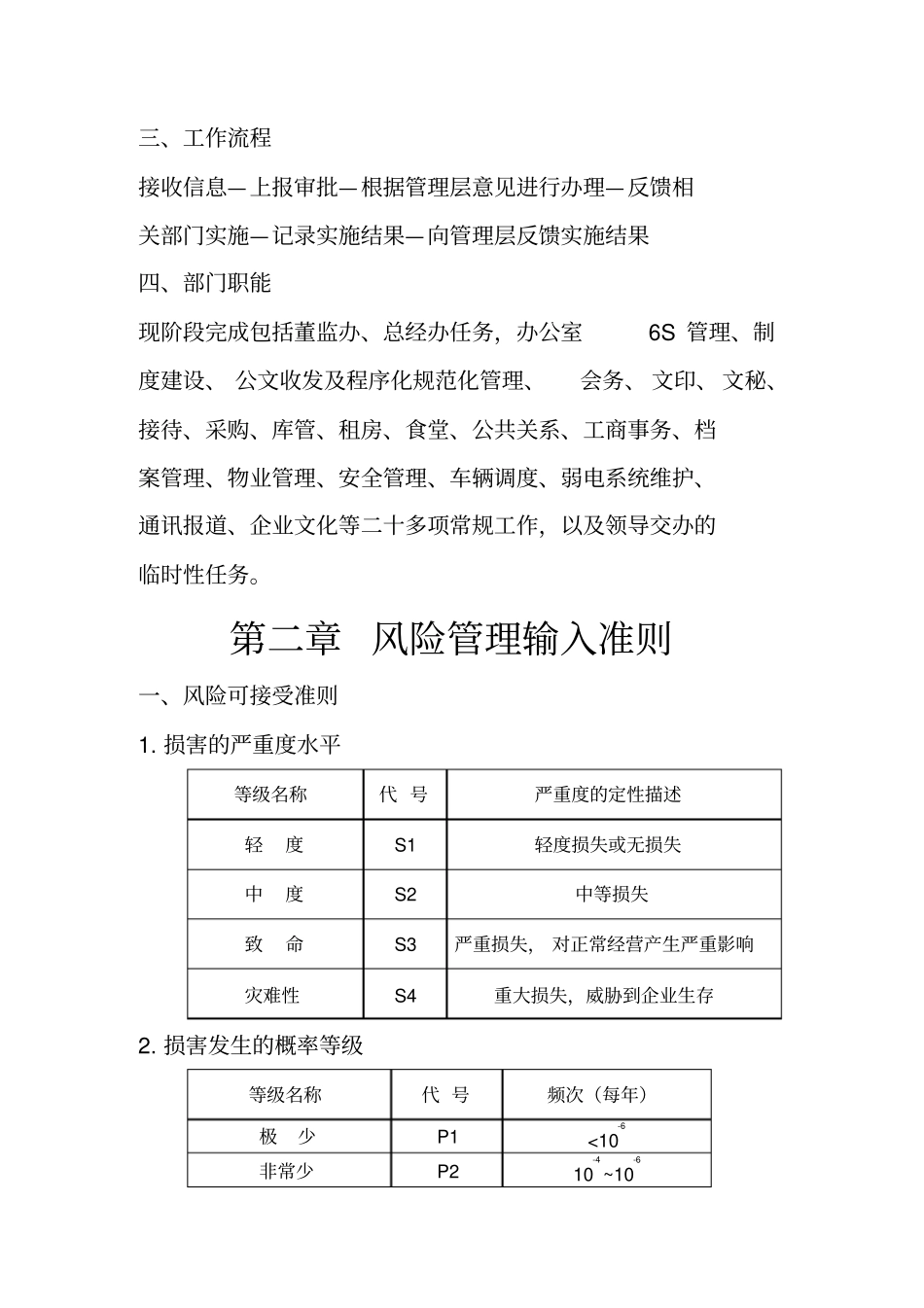 行政管理部风控报告_第3页