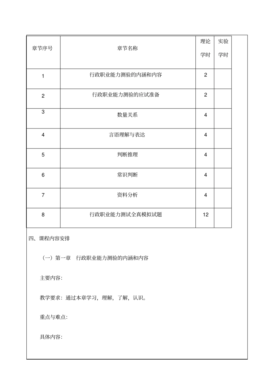行政职业能力基础课程教学大纲_第2页