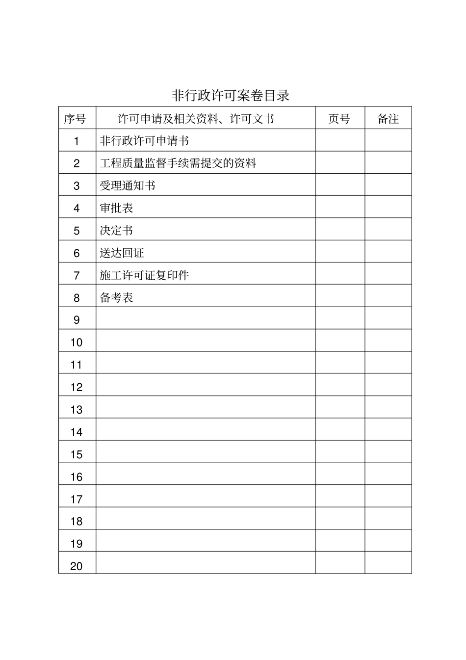 行政许可案卷_第3页