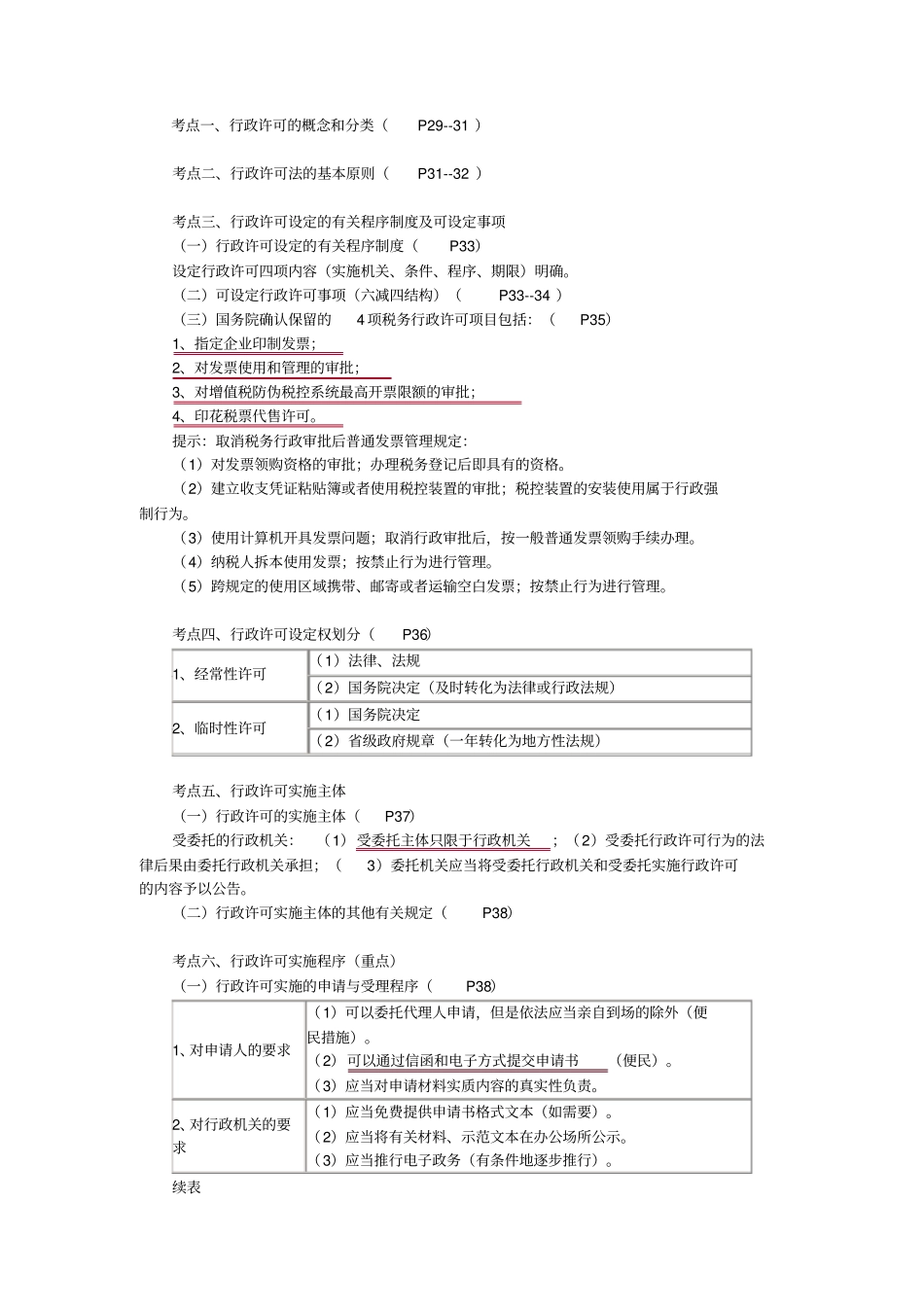 行政许可法的基本原则_第1页