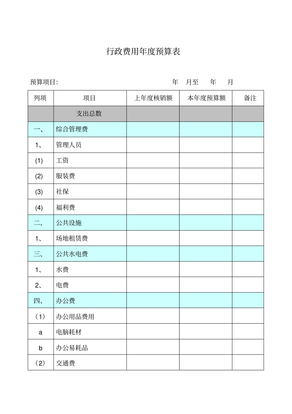 行政费用年预算表_第1页