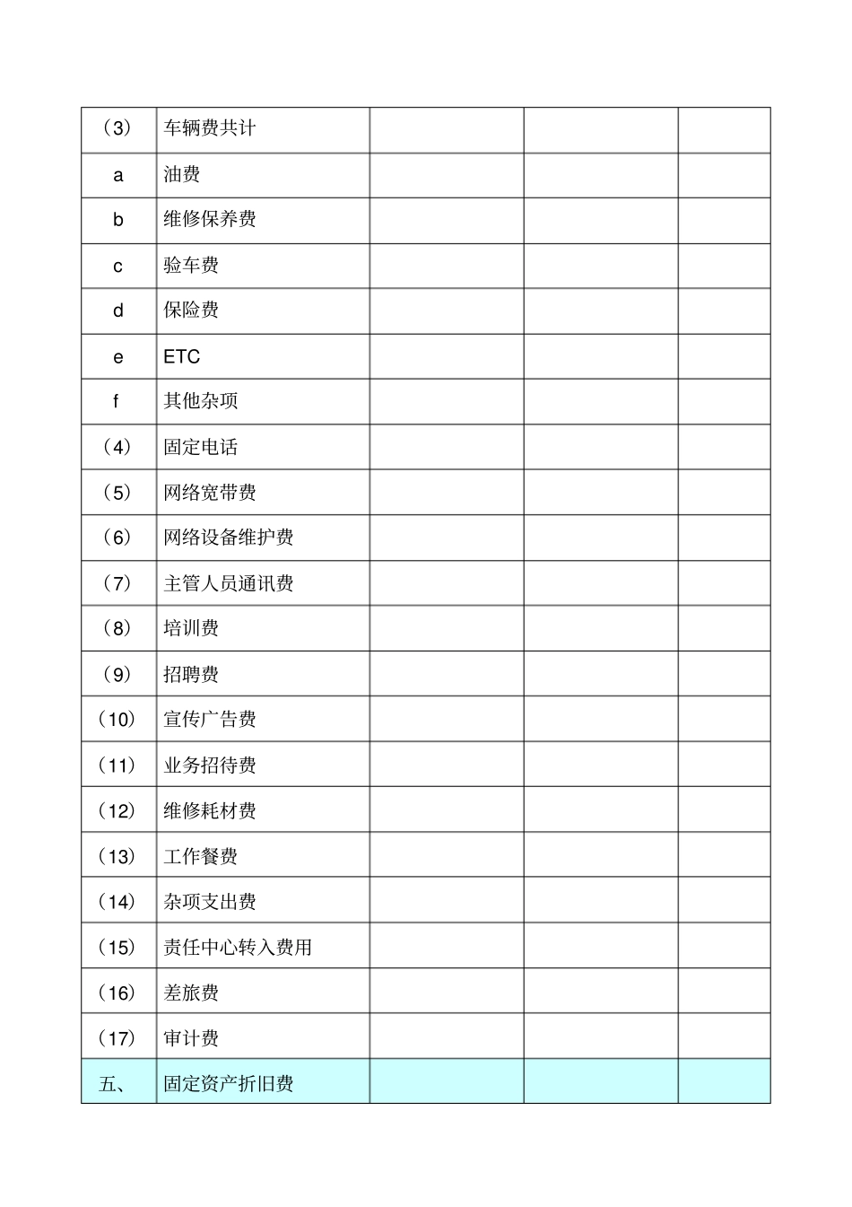 行政费用年预算表_第2页