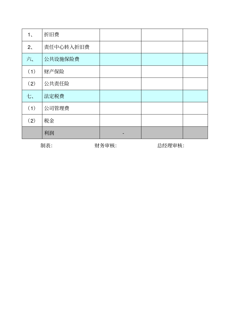 行政费用年预算表_第3页