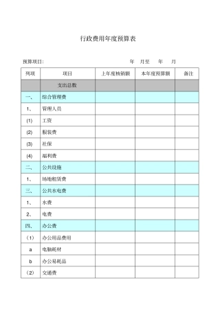 行政费用年预算表