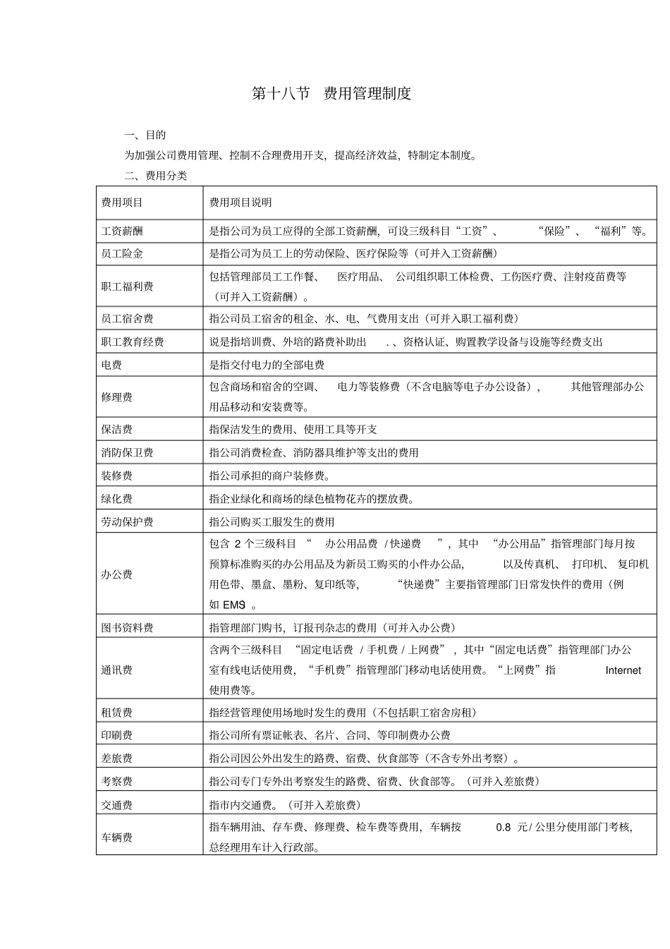 行政费用管理制度_第1页