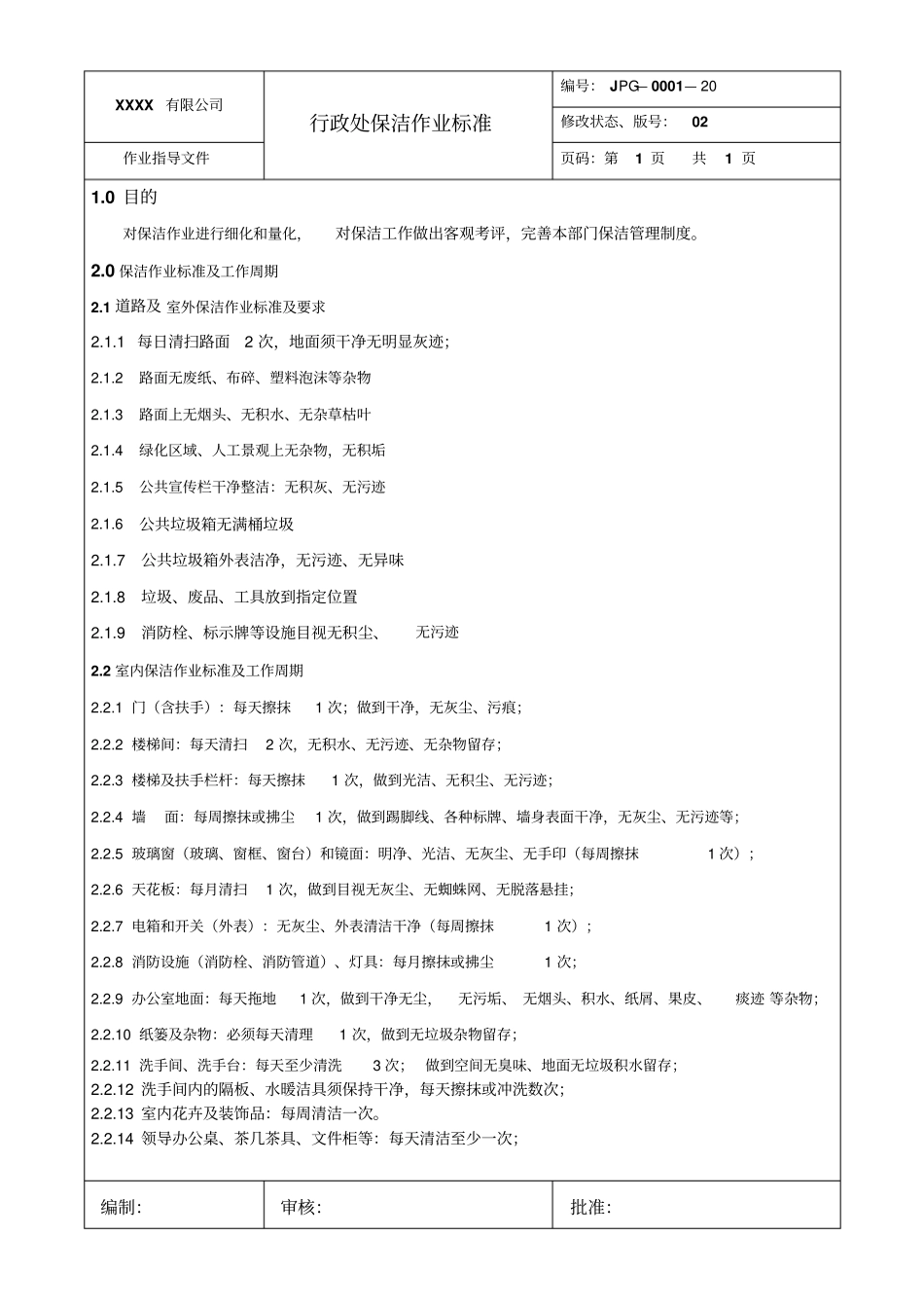行政部保洁管理制度_第3页