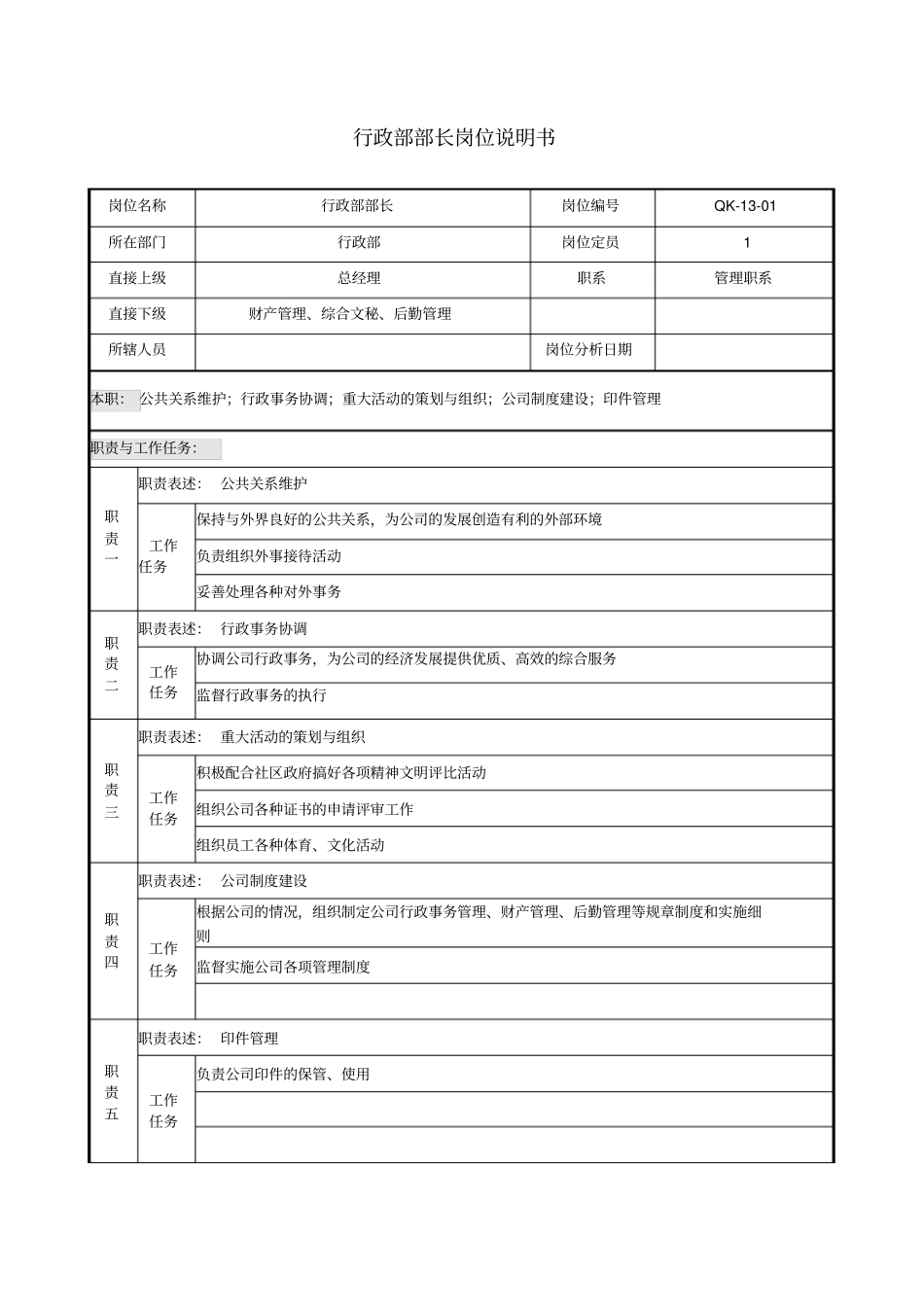 行政部岗位说明书_第1页