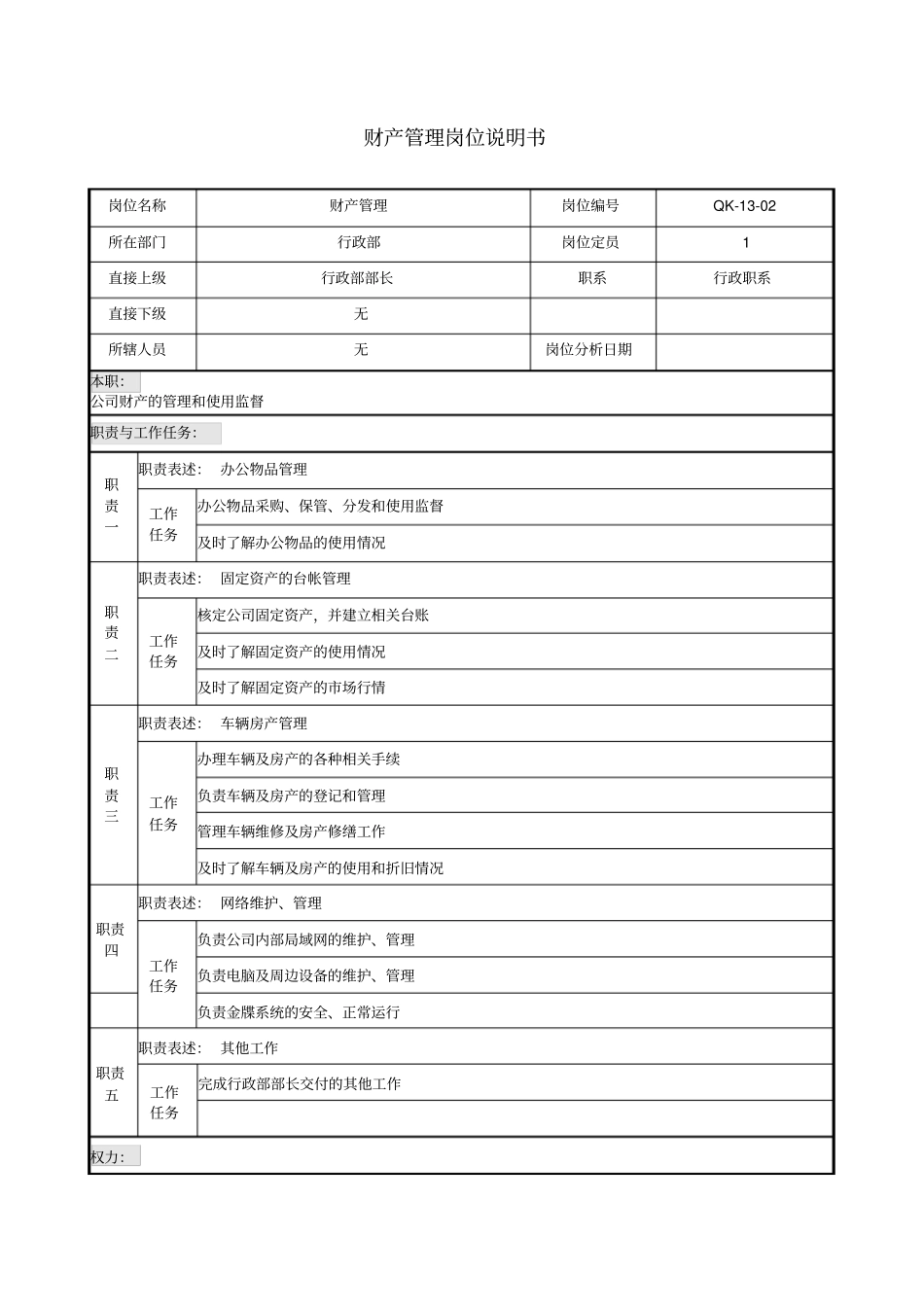 行政部岗位说明书_第3页