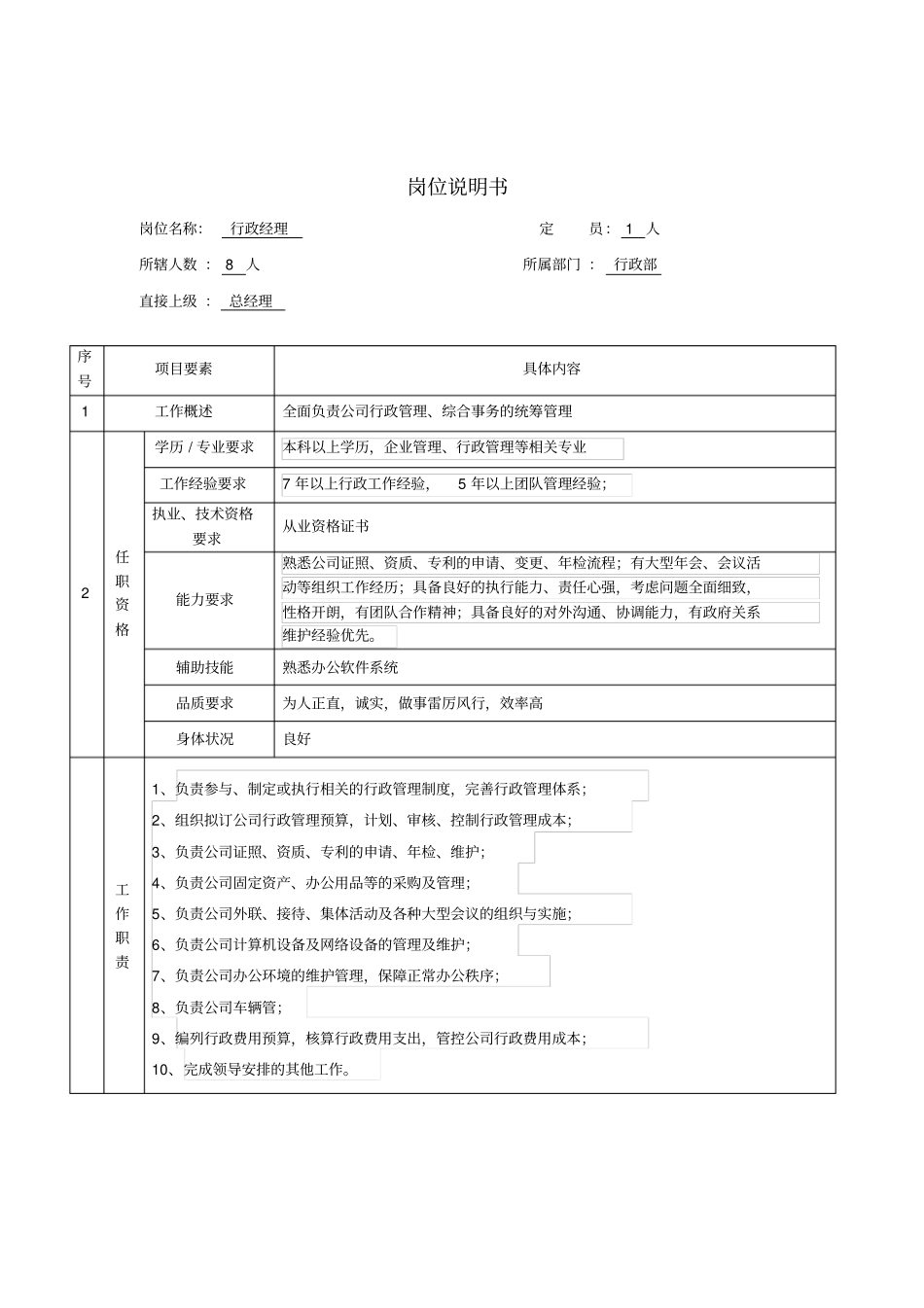 行政部岗位职责说明书_第2页