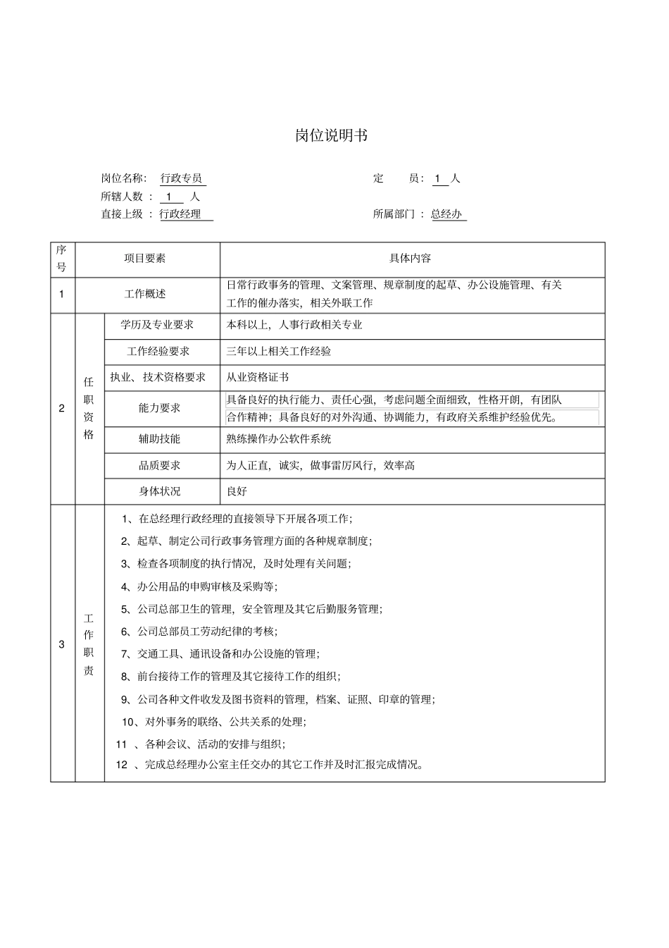 行政部岗位职责说明书_第3页