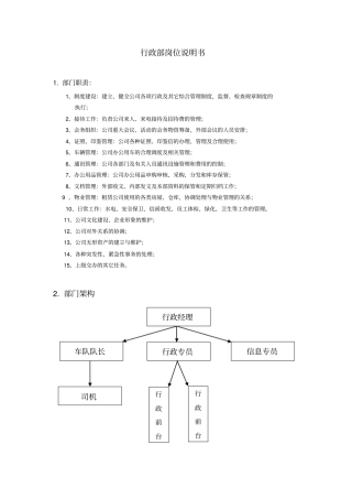 行政部岗位职责说明书