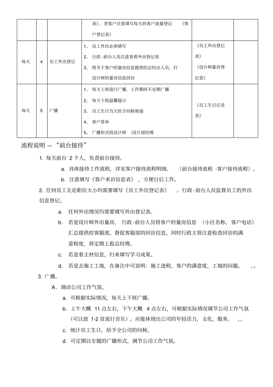 行政部工作执行方案标准化_第2页