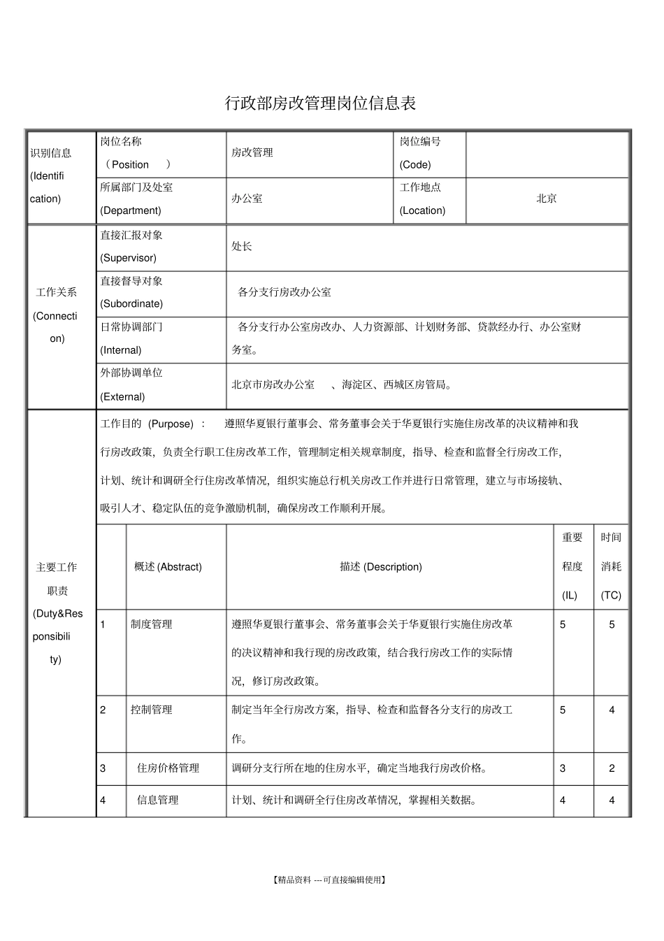 行政部房改管理岗位信息表_第1页