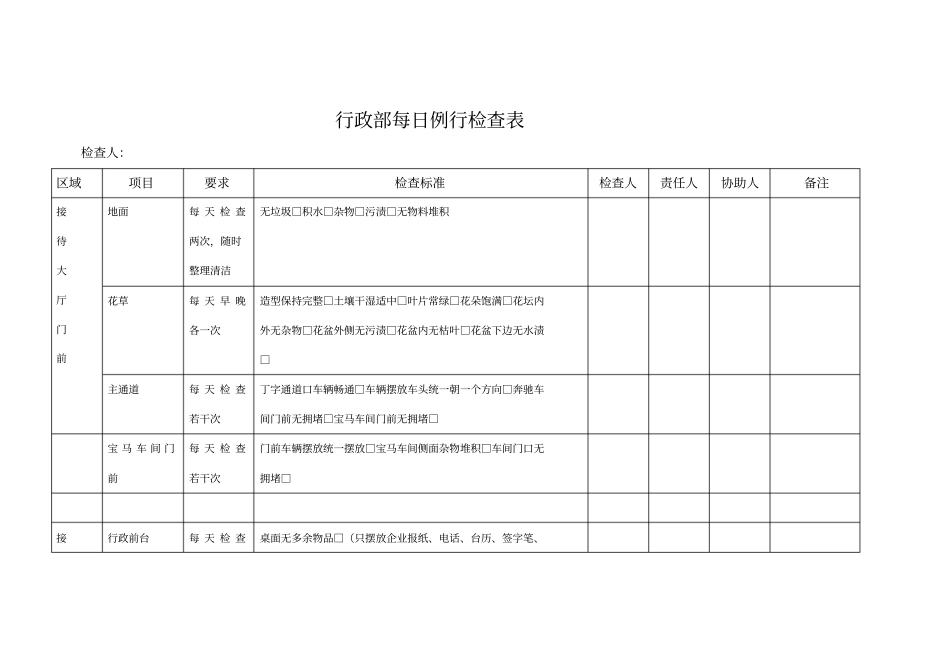 行政部每日例行检查表_第1页