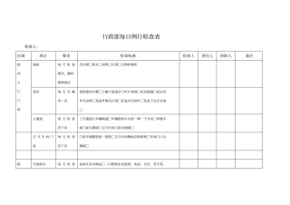 行政部每日例行检查表