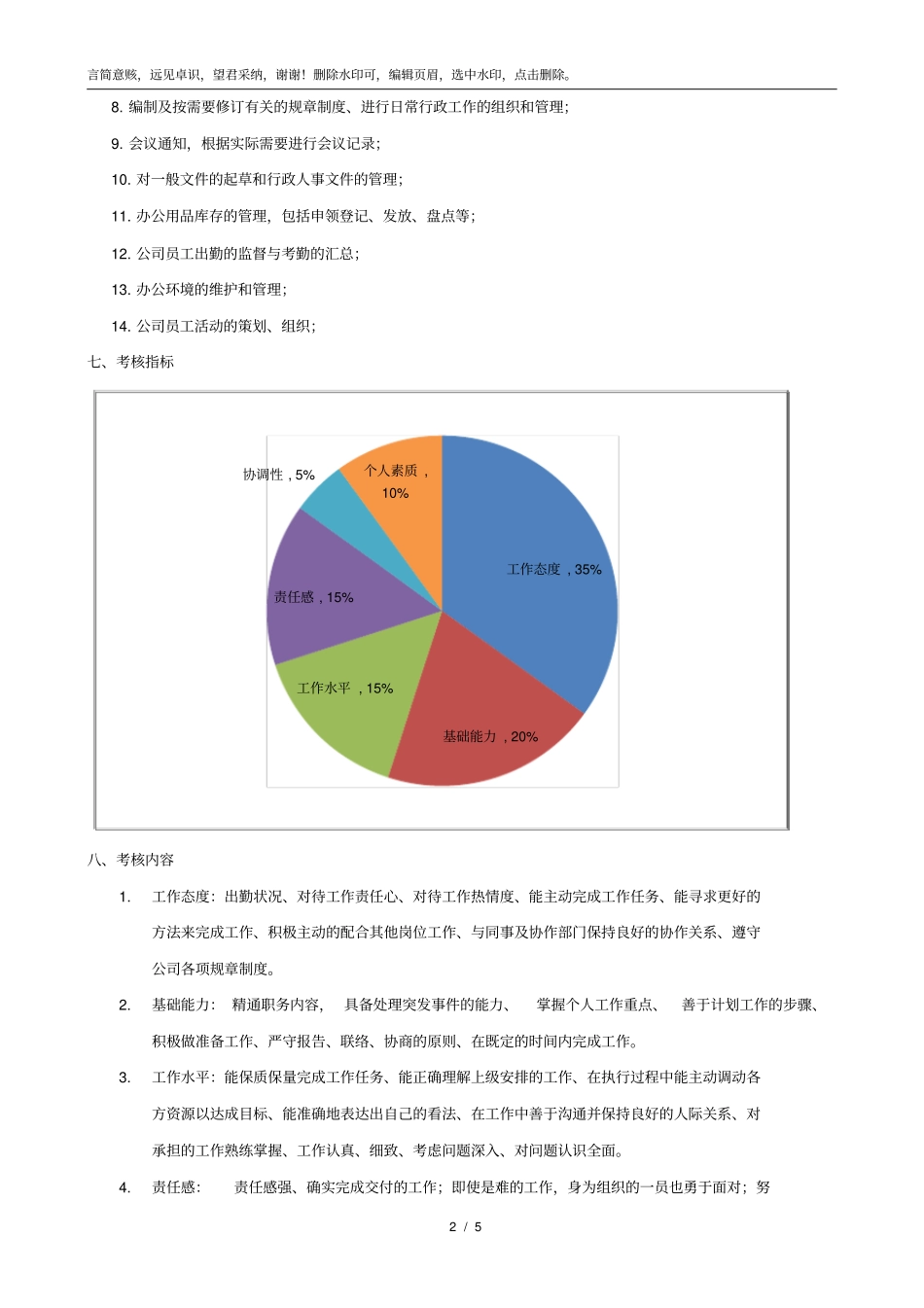 行政部绩效考核管理制度_第2页