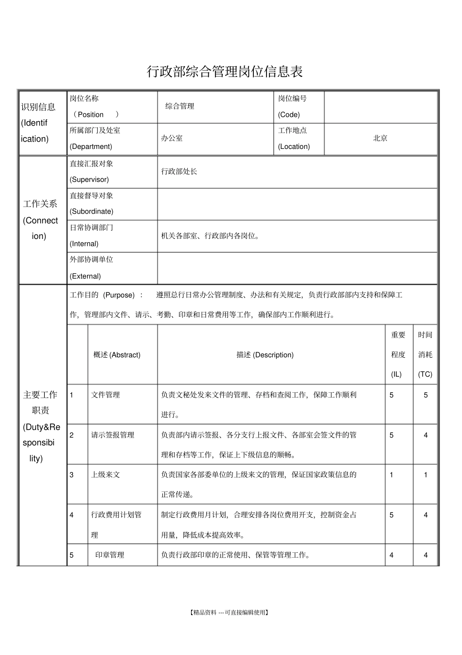 行政部综合管理岗位信息表_第1页