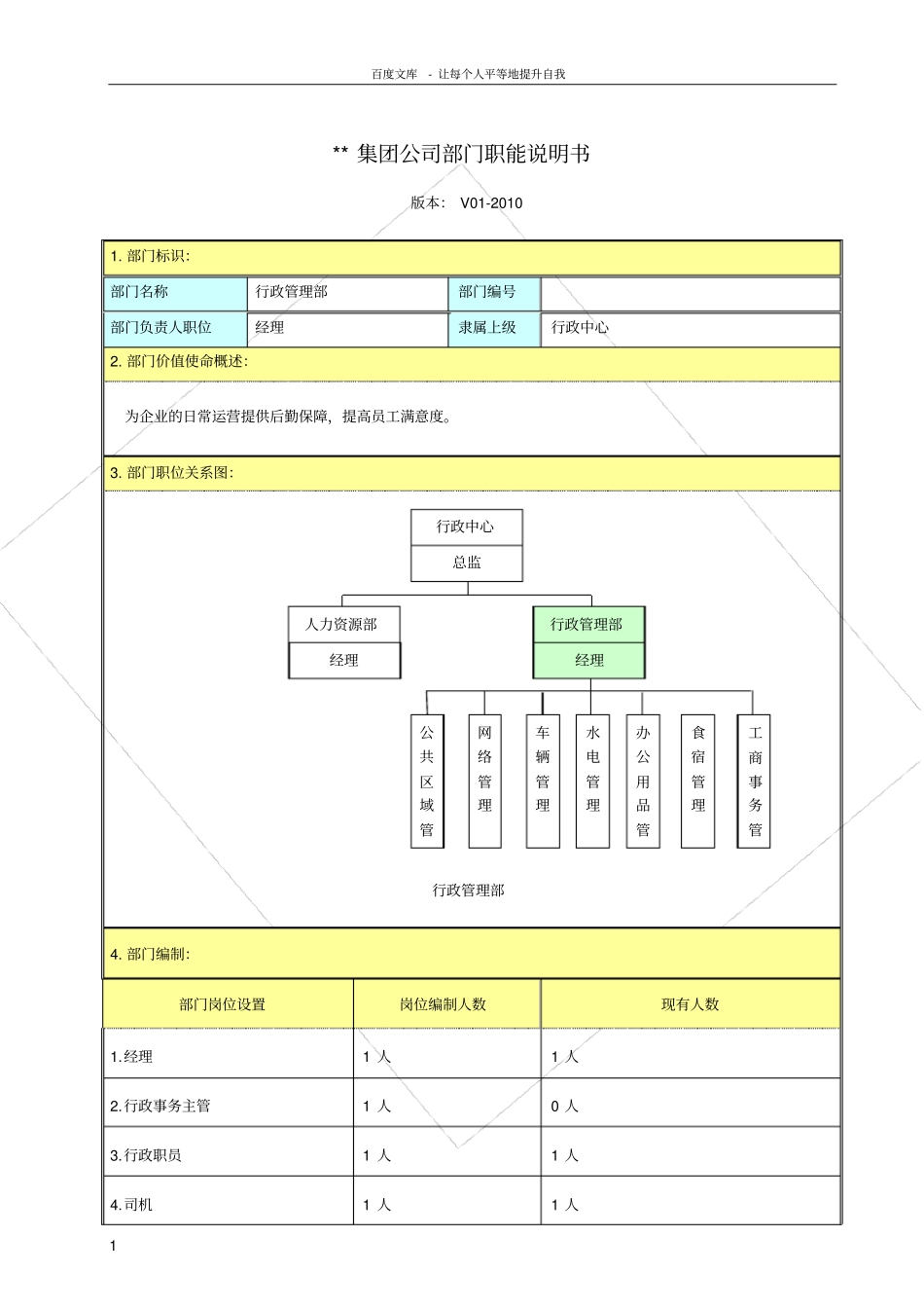 行政部门职能职责划分_第1页