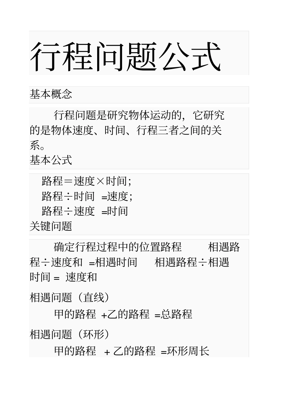 行程问题公式_第1页