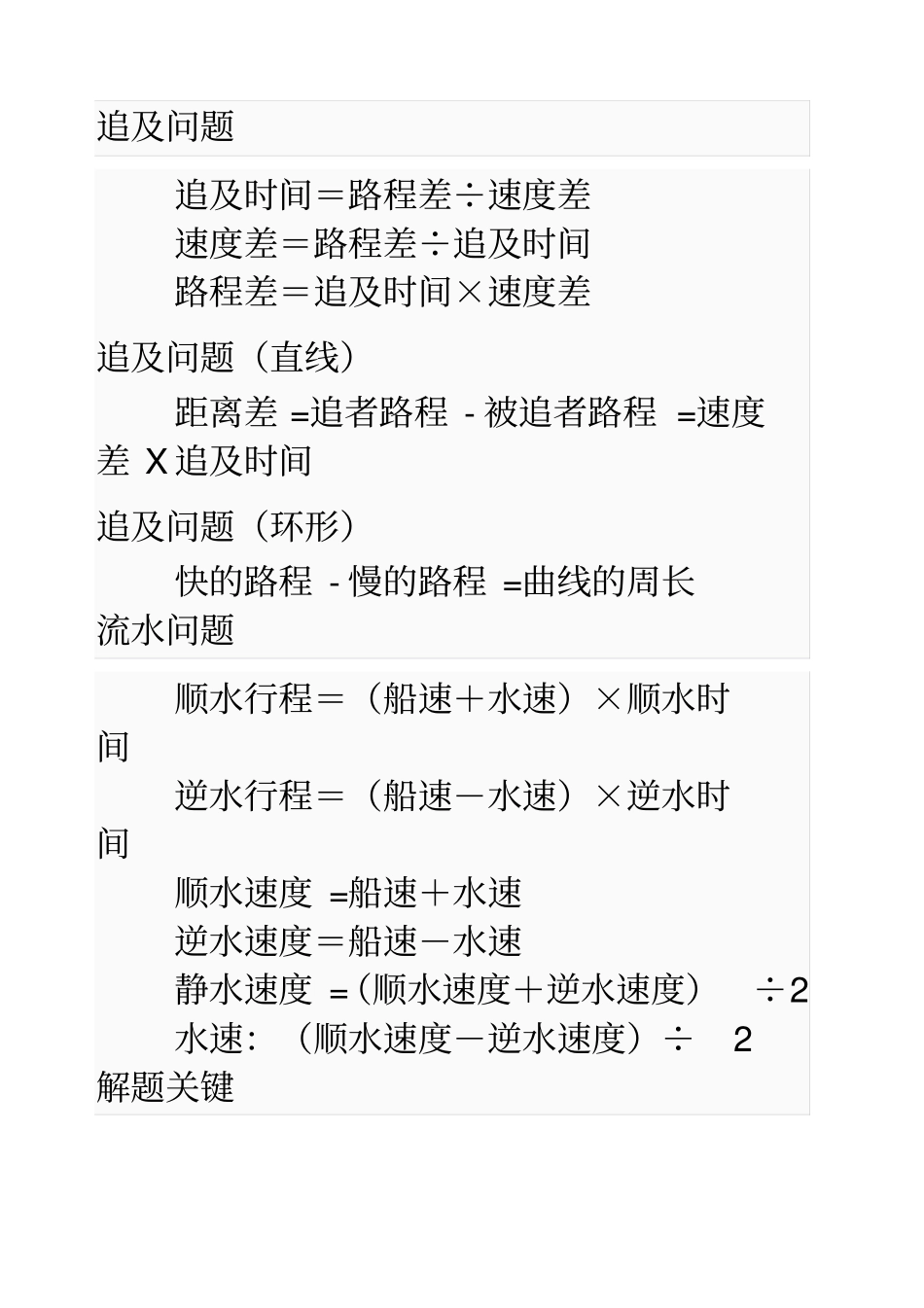 行程问题公式_第2页