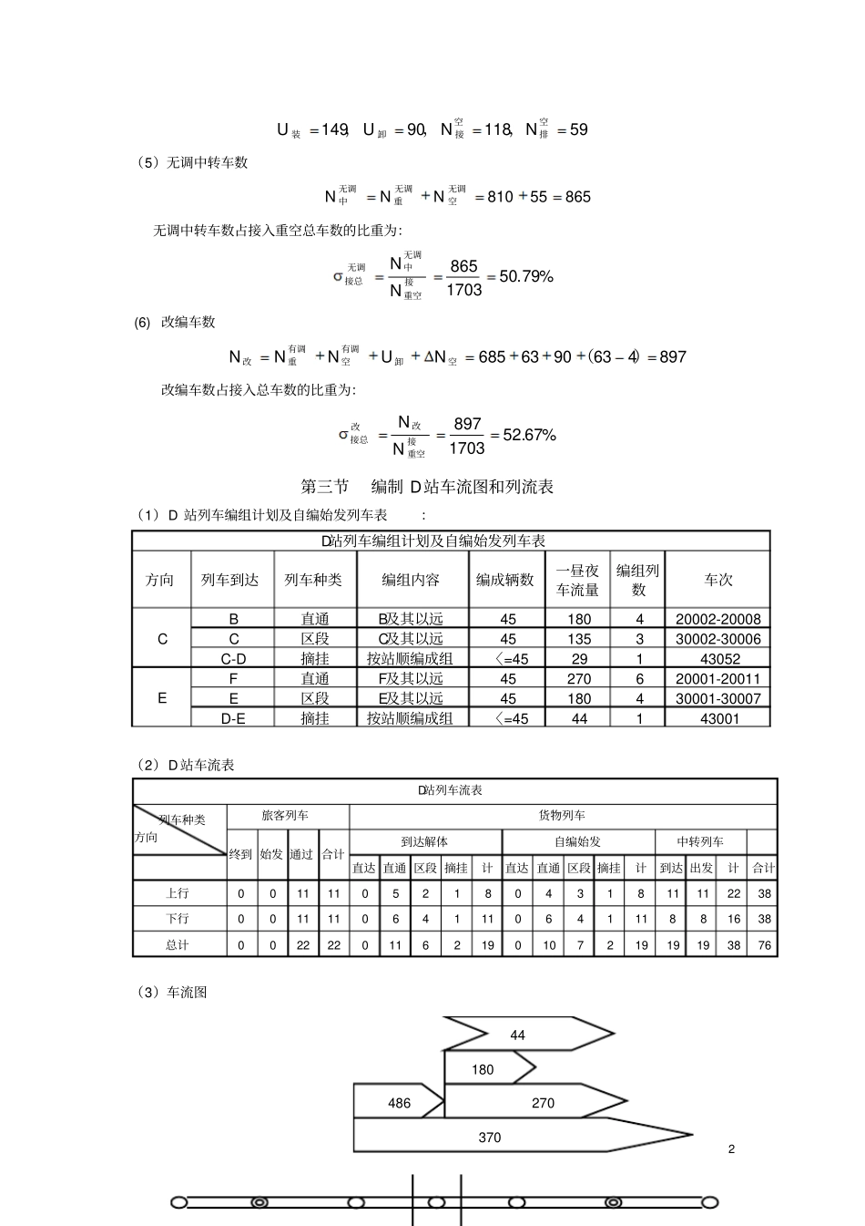 行车一课程设计_第2页