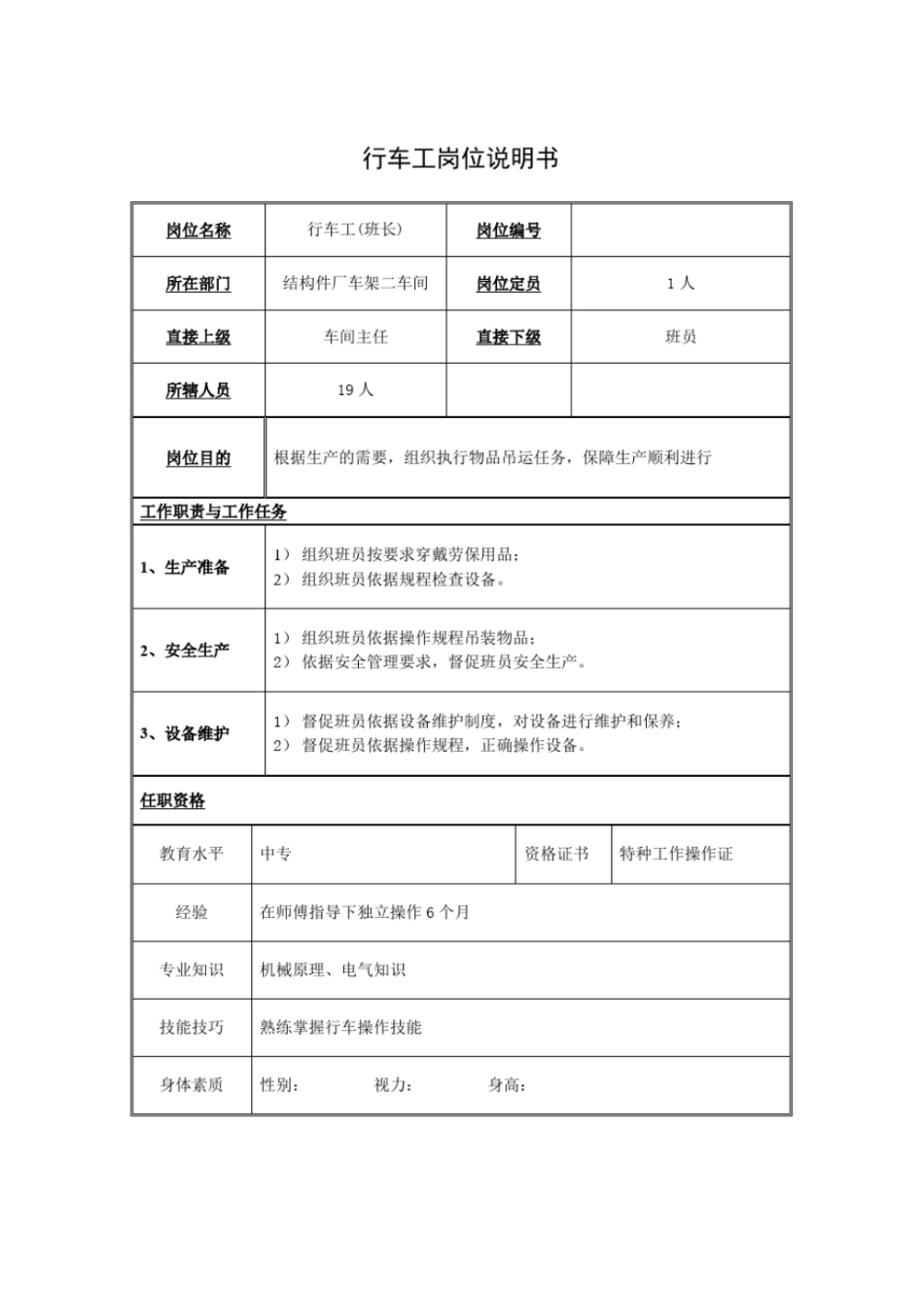 行车工岗位说明书_第1页