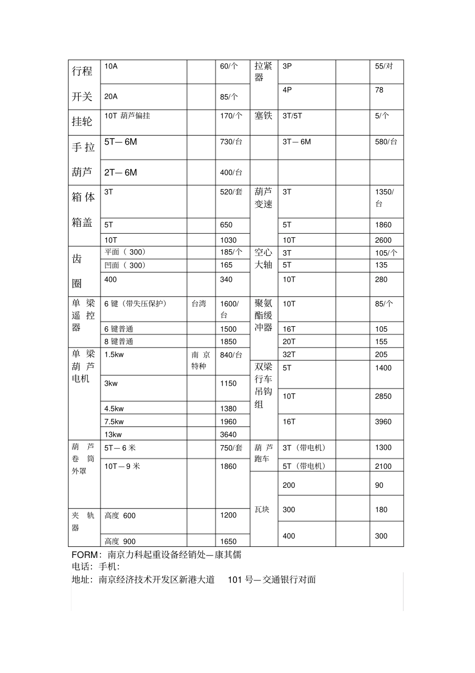行车常用配件价格表_第2页