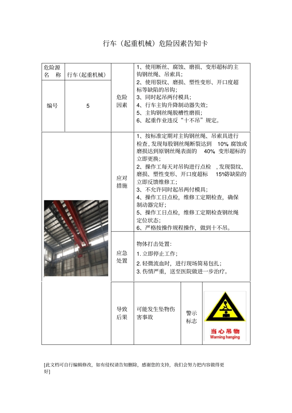 行车起重机械危险源告知卡_第1页