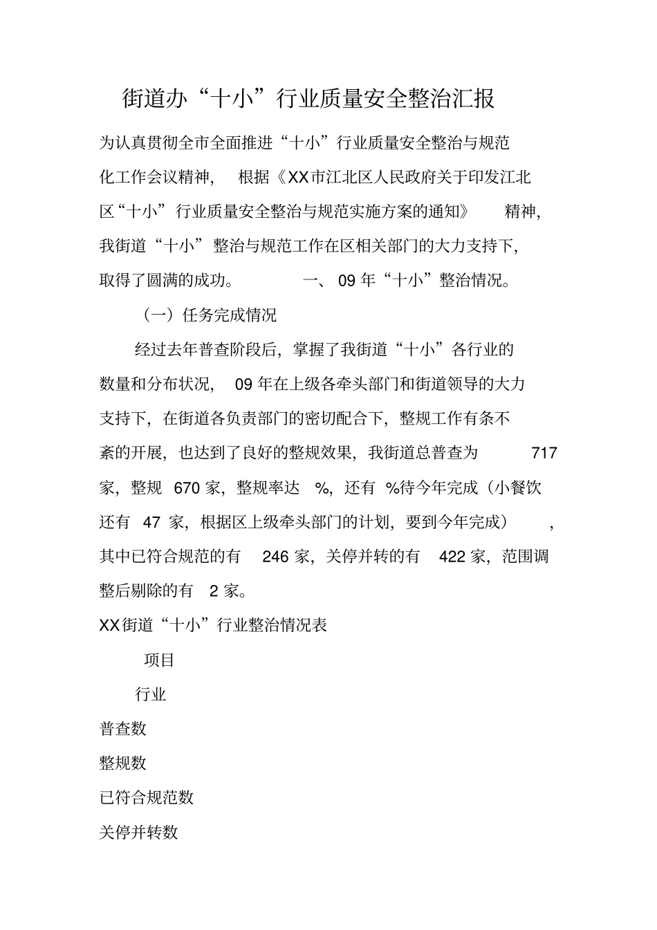 街道办十小行业质量安全整治汇报_第1页