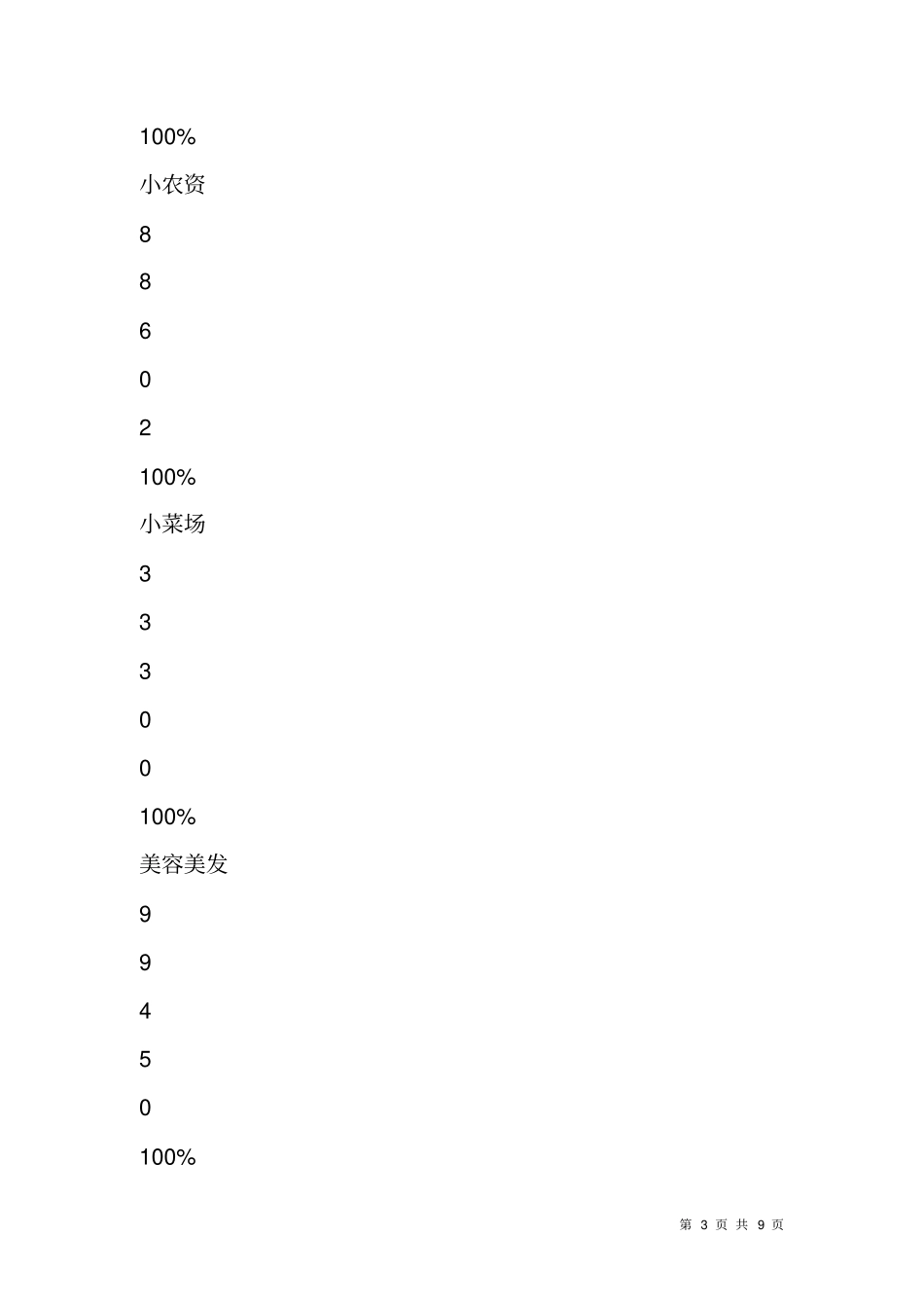 街道办十小行业质量安全整治汇报_第3页