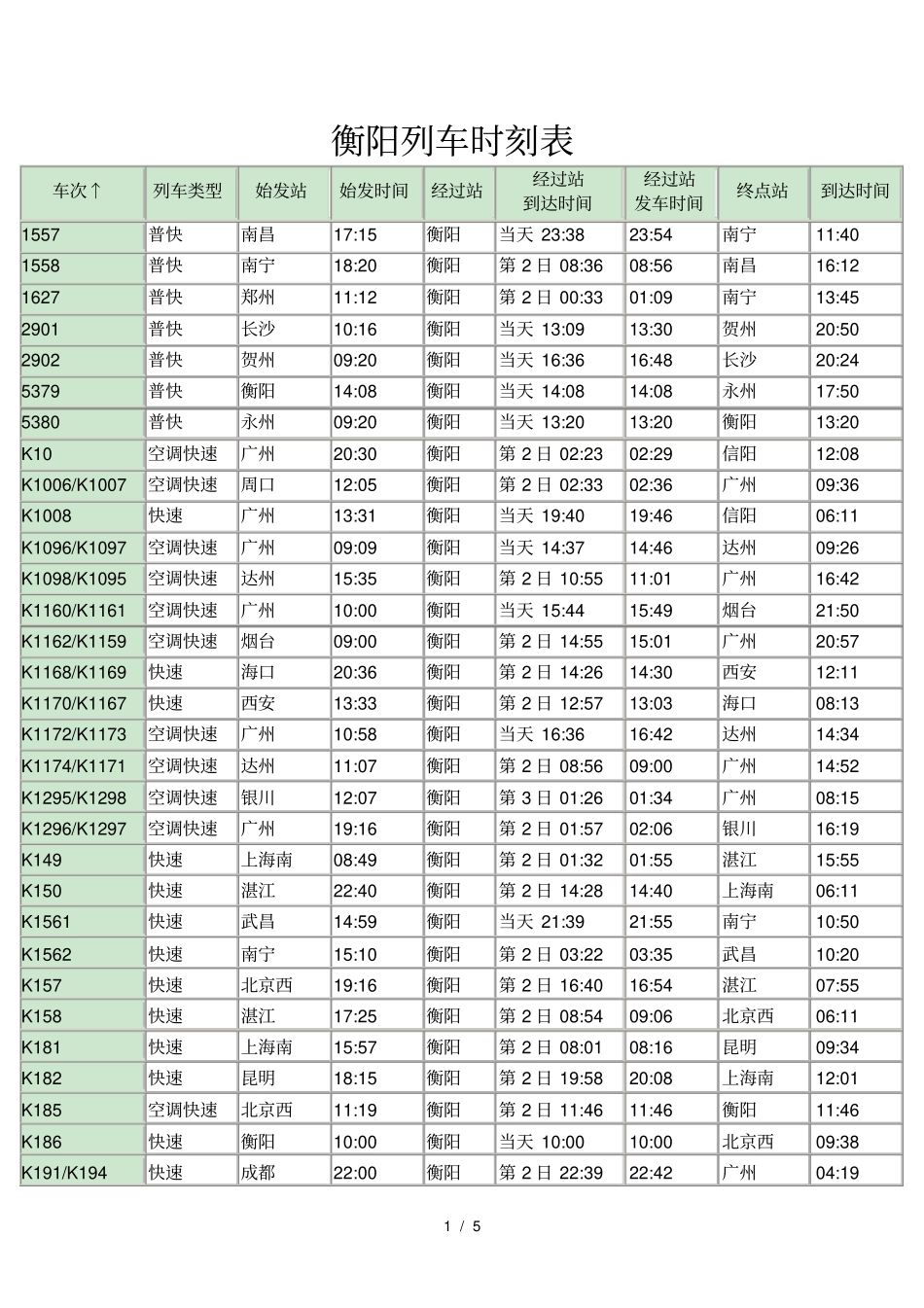 衡阳列车时刻表_第1页