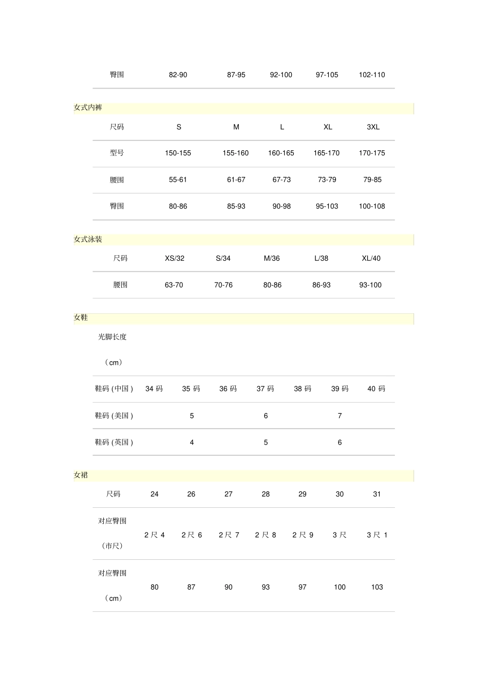 衣服尺寸对照表_第2页