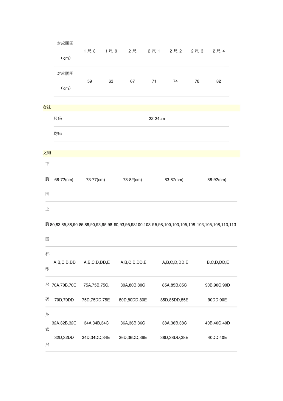 衣服尺寸对照表_第3页