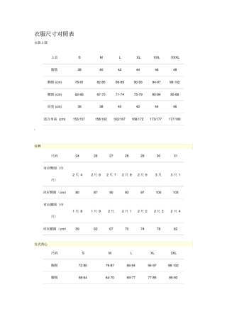 衣服尺寸对照表