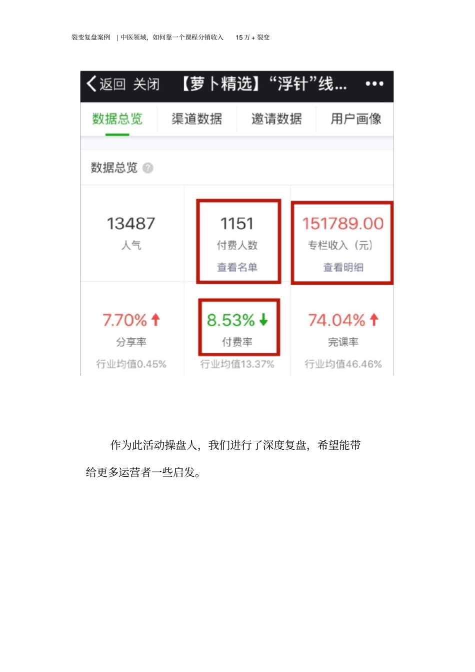 裂变复盘案例：中医领域,如何靠一个课程分销收入15万+裂变_第3页
